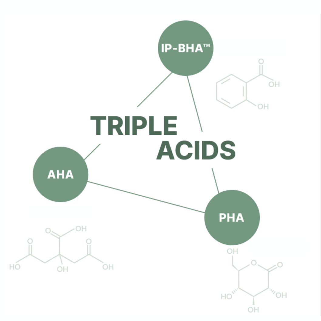 Triple Acids